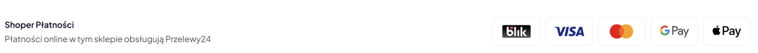 Płatności Shoper